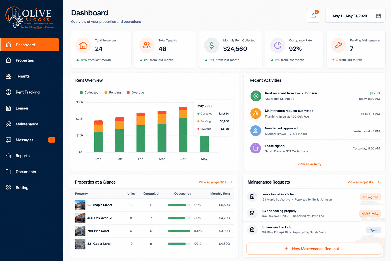 Olive Blocks property management dashboard